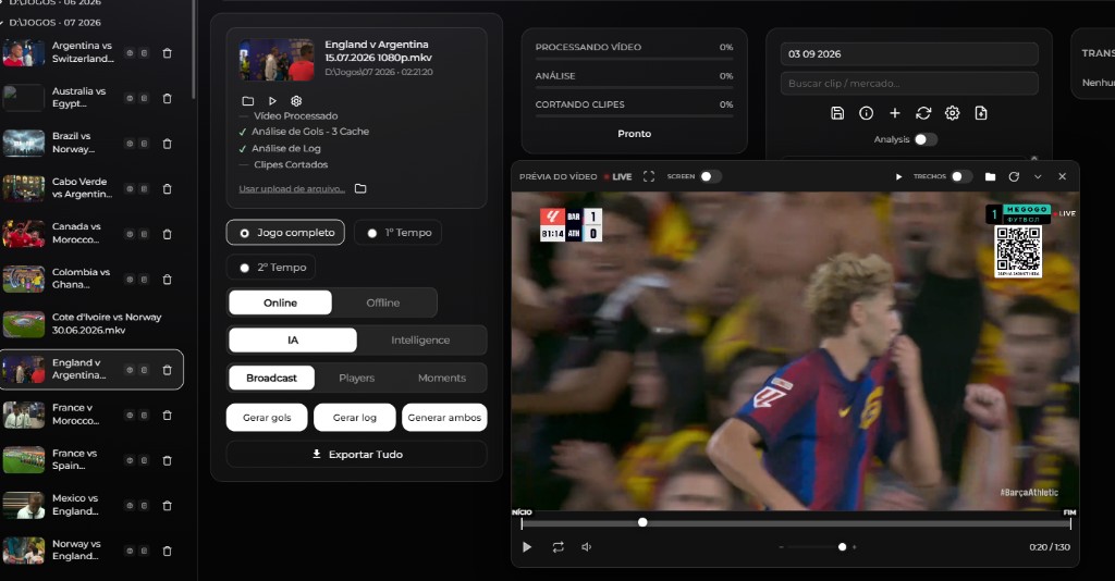 Home Creators: análise de vídeo e replay